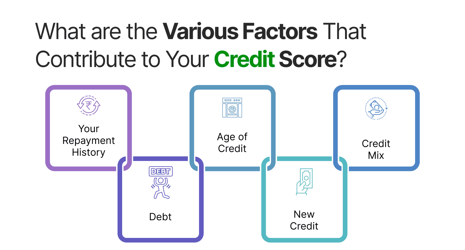 What are the Various Factors That Contribute to Your Credit Score?